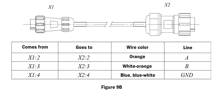 File:Sokol-A pinout 5.png