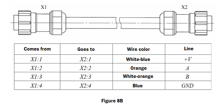 File:Pinout of the extension cable for Sokol-TDV.png
