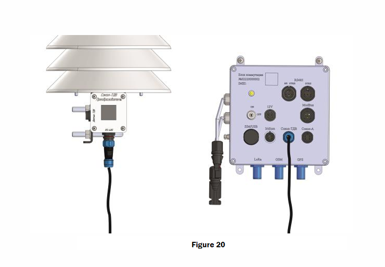 File:Sokol-TDV + Sokol-M3-K1 connection 2.png
