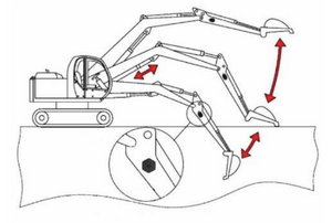 Bucket mode diagram.png
