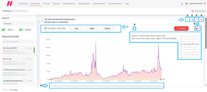 Ecomonitoring widget 1.png