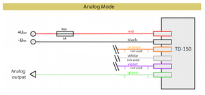 Wired Analog mode.png
