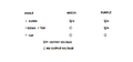 Thumbnail for version as of 12:14, 27 February 2025