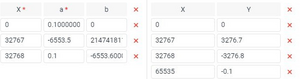 TH-BLE direct connection table.png