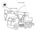 Thumbnail for version as of 16:39, 29 November 2024