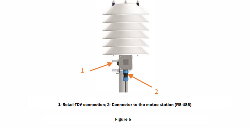 File:Sokol-TDV 5.png