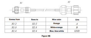 Sokol-A pinout 5.png