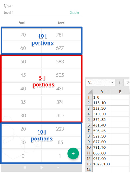 File:Full table.png