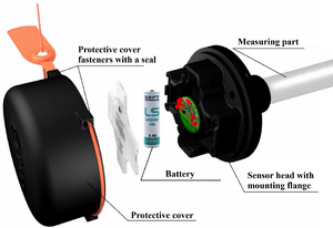 Design of the 1st generation TD-BLE RU.png