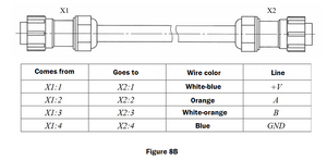 Sokol-A pinout 3.png