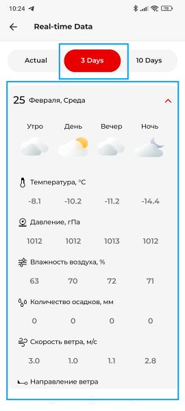 File:Sokol app Natlogger Forecast.jpg