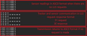 TD-600 data examples.jpg