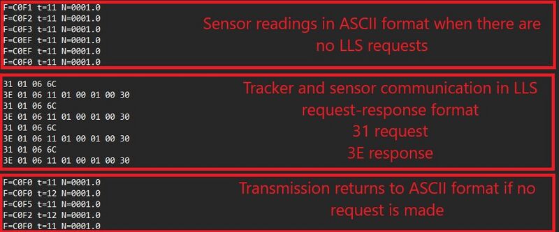 File:TD-600 data examples.jpg