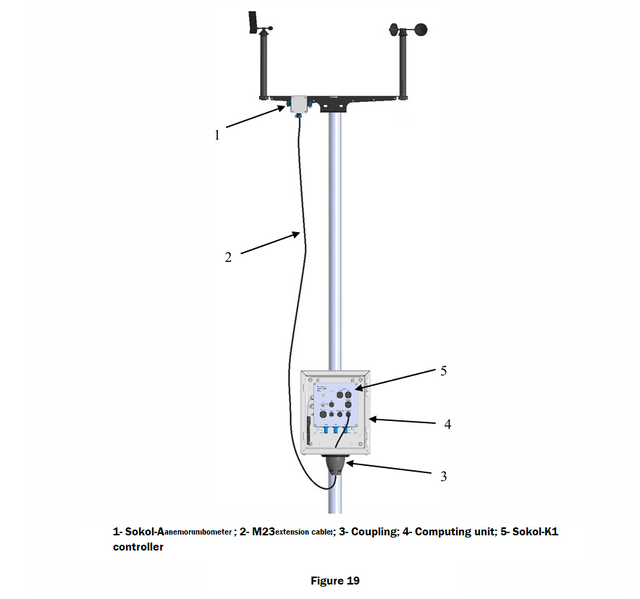 File:Sokol-A+Sokol-K1 1.png
