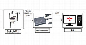 Modbus eng 1.png