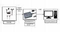 Thumbnail for version as of 09:38, 15 April 2026