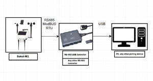Modbus eng 2 scheme.png