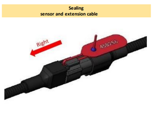 Wire sealing.png