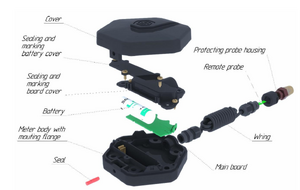 TH-BLE current generation design.png