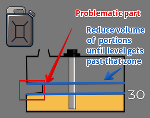 Tank calibration complex shape.png