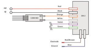 DB2 C200 connection scheme.png