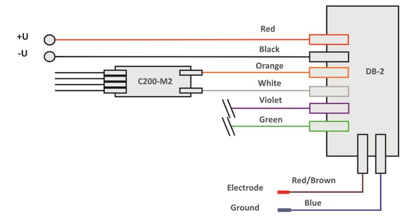 DB2 C200 connection scheme