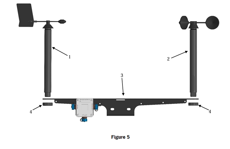 File:Anemorumbometer Sokol-A.png