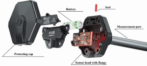 Design of the 2nd generation TD-BLE ENG.png