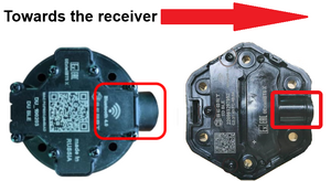 Antenna direction.png