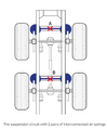 Thumbnail for version as of 11:36, 15 January 2025