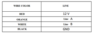 C200M2 converter pinout.png