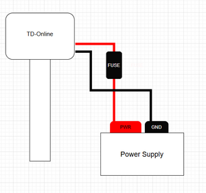 TD Onlinewiring no slave.png