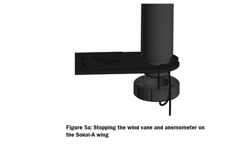 File:Anemorumbometer Sokol-A 2.png
