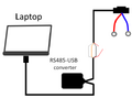 Thumbnail for version as of 10:58, 27 July 2024