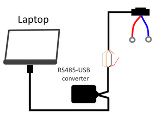 DB-2 to laptop connection