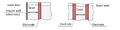 Thumbnail for version as of 10:54, 9 July 2024
