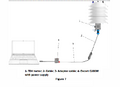 Thumbnail for version as of 15:26, 14 April 2026