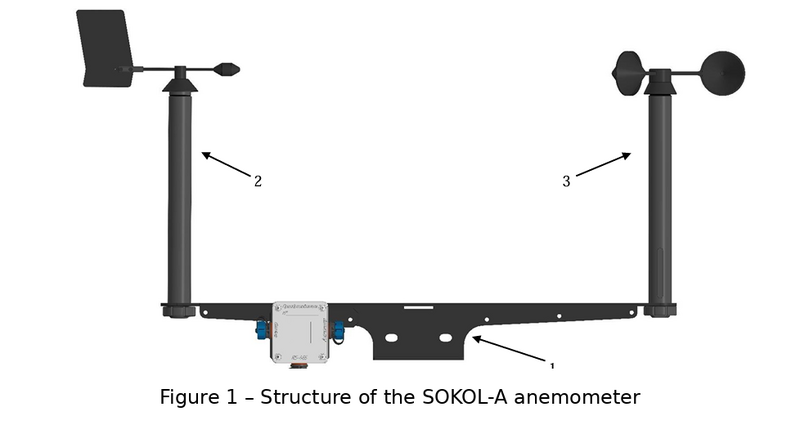 File:Sokol-A construction.png