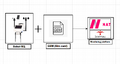 Thumbnail for version as of 13:17, 5 March 2026