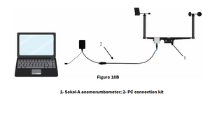 Sokol-A + PC connection scheme 2.png