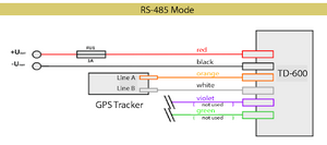 TD-600 RS-485.png