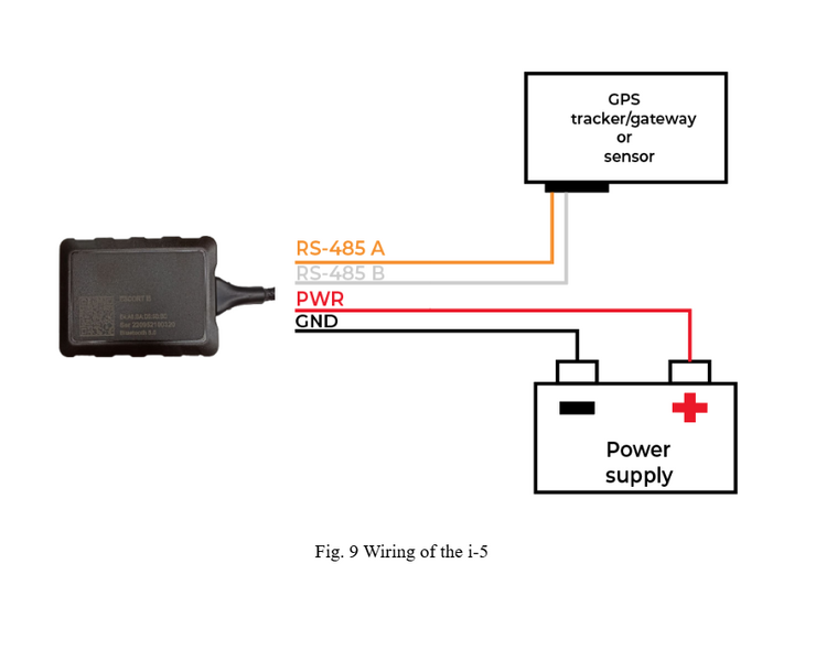 File:Dasd.png